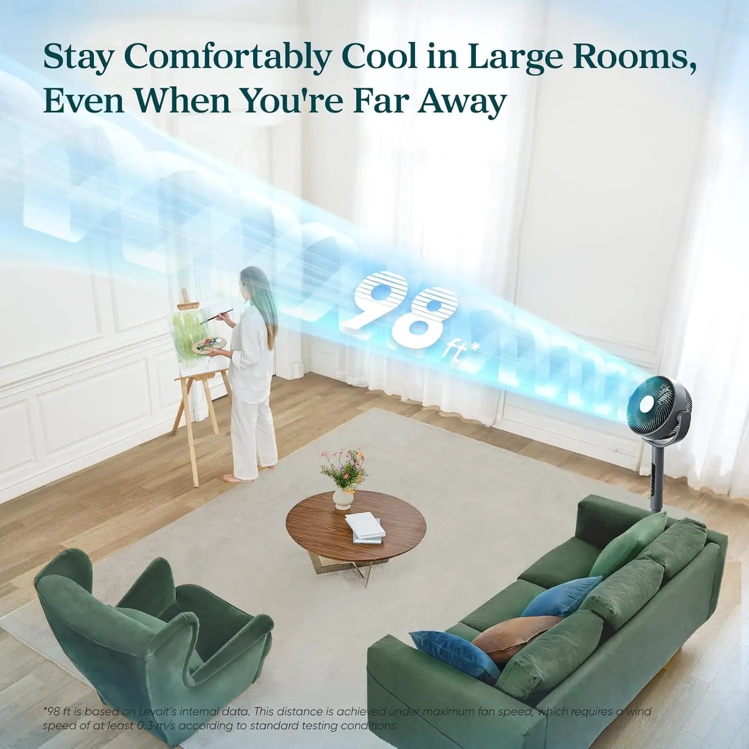 Levoit Corebreeze R432 Smart Standing cooling Fan 1451CFM High Airflow WiFi/Voice Control 12H Timer 120°+90° Oscillating 20dB 12 Speeds Pedestal & Tabletop