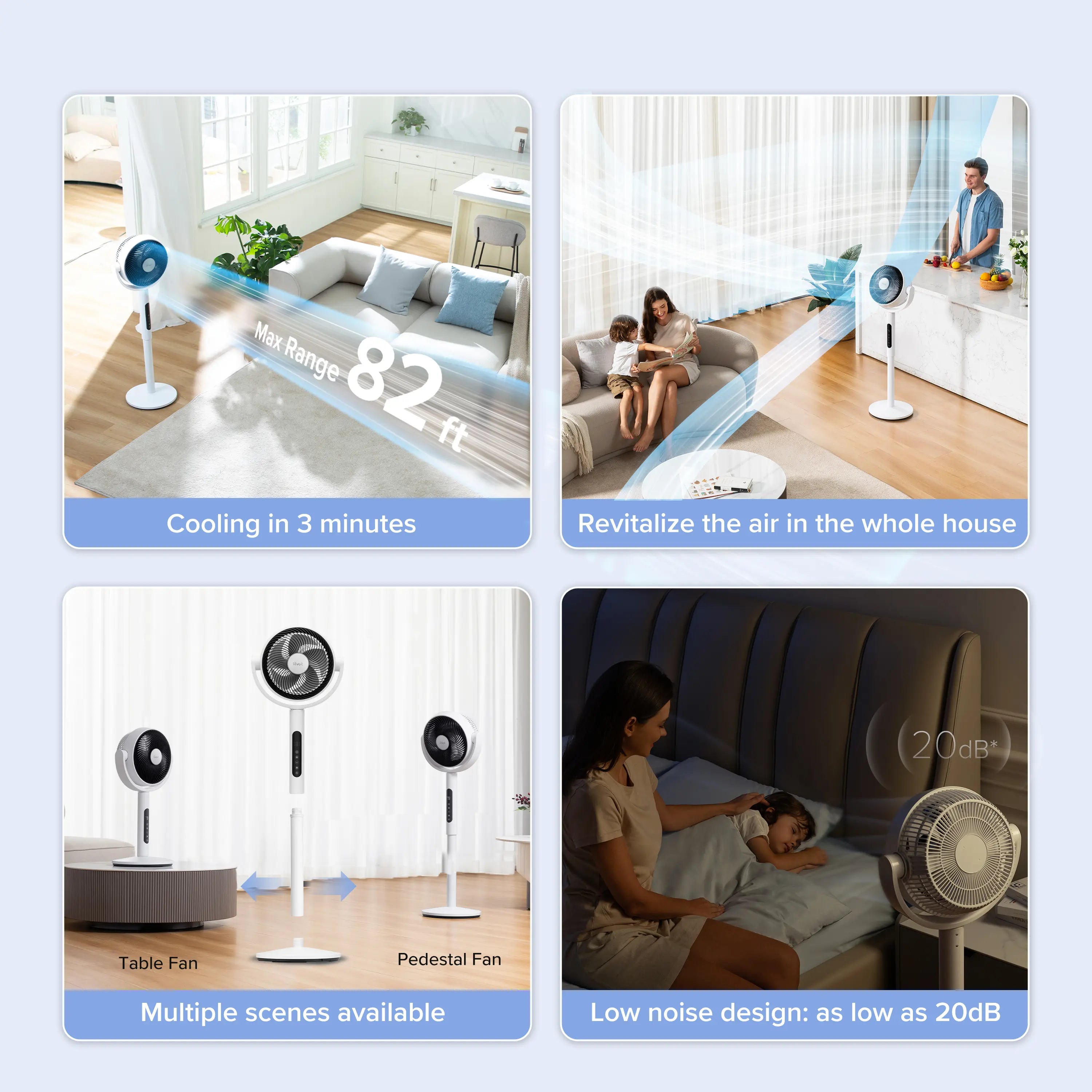 Corebreeze R432 Standing Oscillating Fan for Home, Circulator with Remote, 82ft, 20dB, DC Motor, 9 Speeds, Sensor, Timer, Pedestal & Tabletop mode